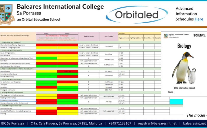 Be Funky collage 2022 04 08 T092928 037