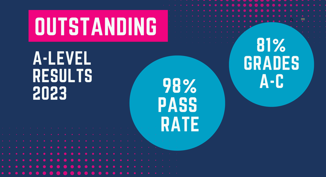 BIC A Level Results 2023