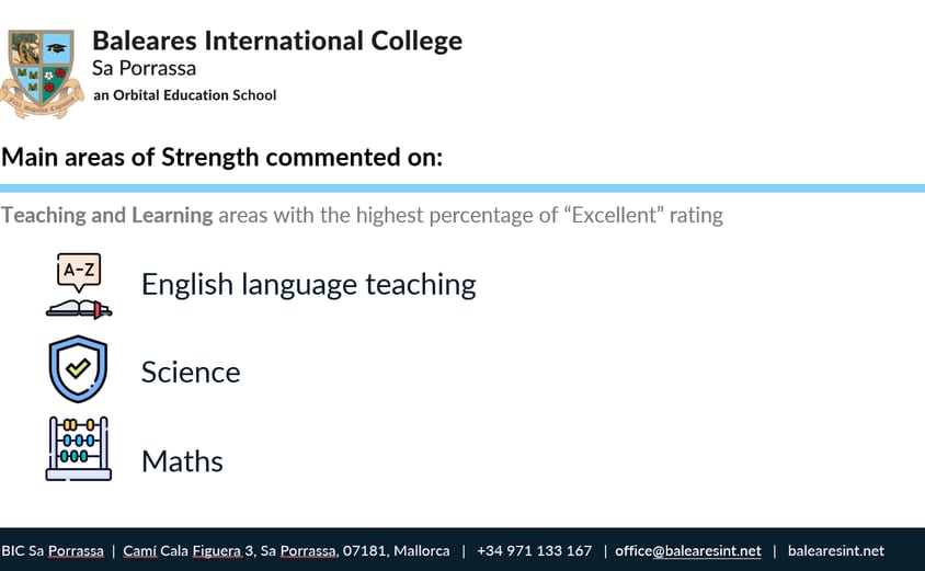 2021 03 29 11 18 02 PARENT SURVEY BIC SA PORRASSA 2020 21 Power Point